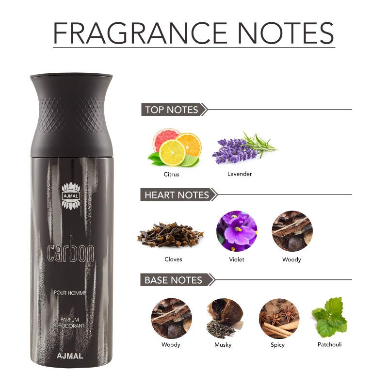 Ajmal سبراي مزيل العرق أجمَل كربون و ساكرد لوف و سيلفر شيد - للرجال و النساء (200 مل، عبوة من 3) - Image 2