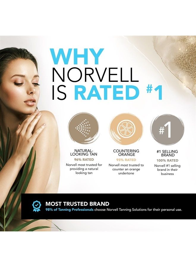 norvell Pre-Sunless Tanning XLATAN pH Balancing Spray, 1 Liter - Image 5
