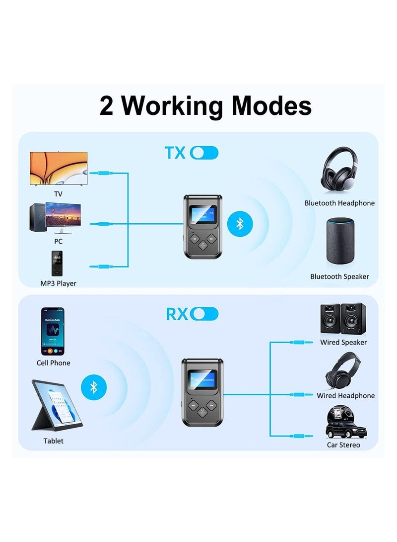 SYOSI Bluetooth Transmitter and Receiver Bluetooth 5.0 Audio Adapter 2-in-1 Wireless Bluetooth Adapter for Car/TV/PC/Home Audio System 3.5mm Wireless Audio Receiver Adapter with Display Screen  - Image 3