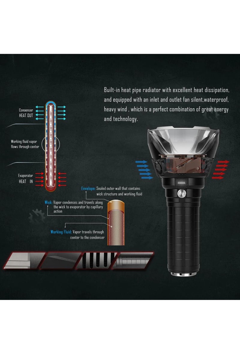 IMALENT MS18 100000 Lumens LED Flashlight Powerful Tactical Flashlights with OLED Display, Brightest Flashlight Waterproof for Outdoors Emergency Working - Image 3