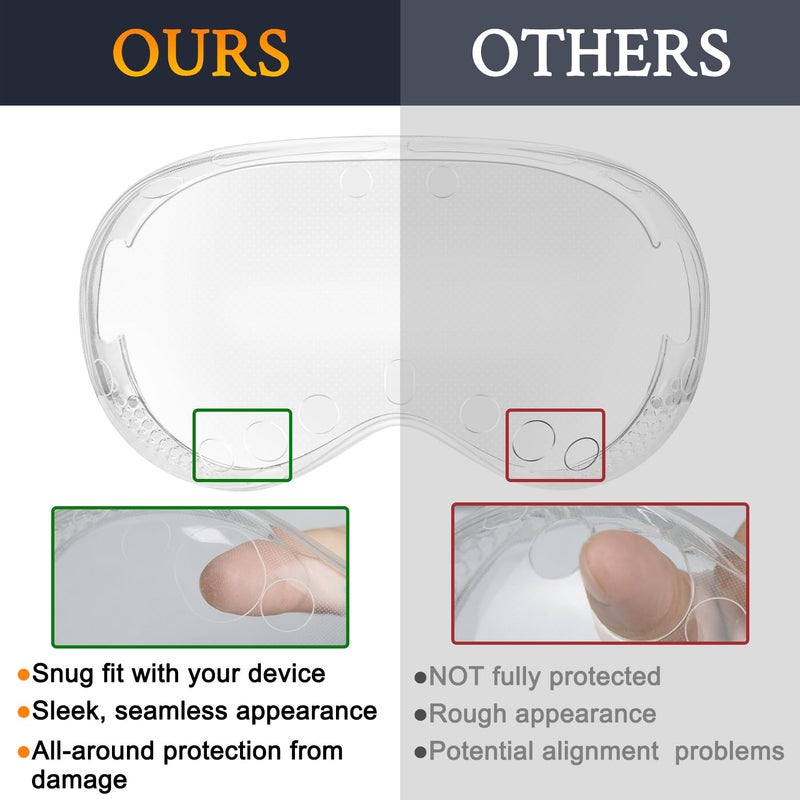 SoloWIT SOULWIT Upgraded TPU Protective Case Cover for Apple Vision Pro - VR Headset Screen Protector, Durable & Slim Fit Accessory, Without Affecting Tracking Scans (Clear) - Image 4
