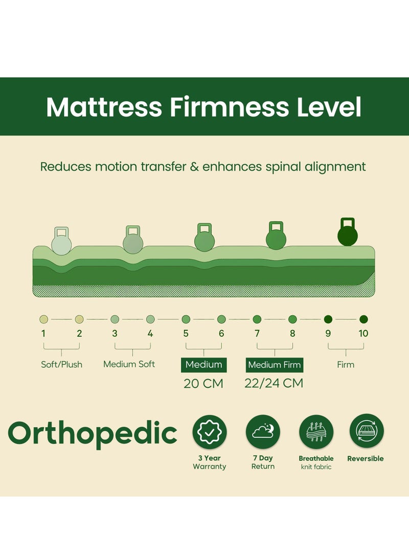 EASELIVING Super King Size Orthopedic Mattress - 24 cm Medium Firm Mattress with Breathable Fabric | Reversible Bonnell Spring Ortho Mattress with Pressure Relief for All Sleepers | 3-Year Warranty (200 x 200 cm) - Image 4