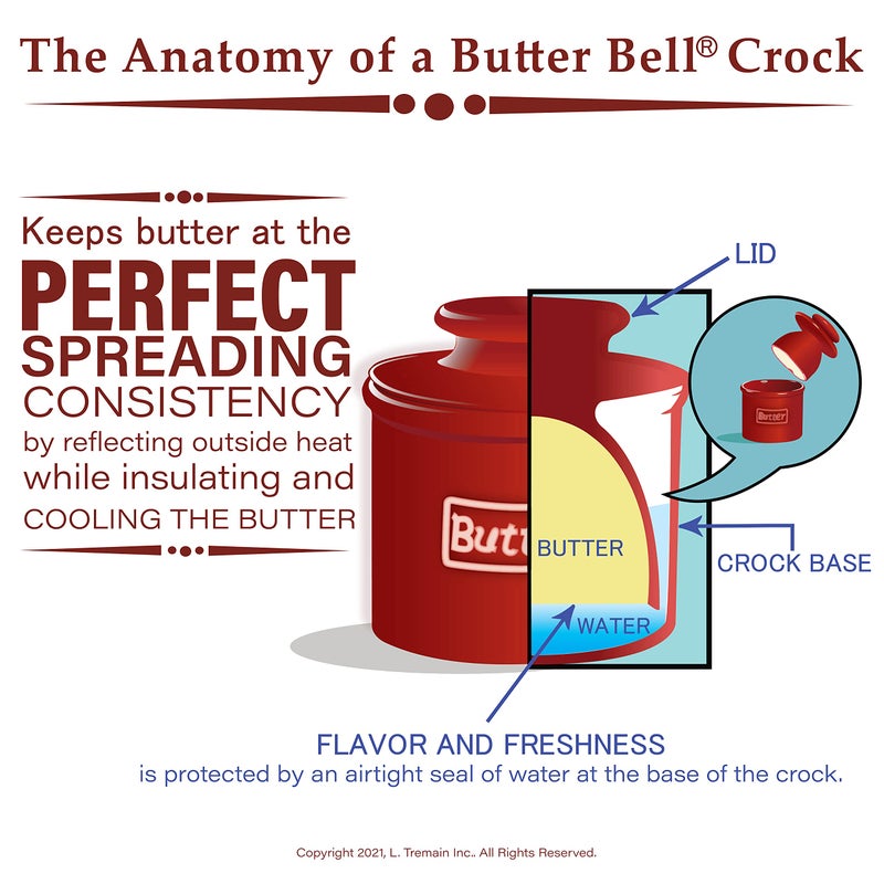 Butter Bell - The Original Butter Bell Crock by L. Tremain, a Countertop French Ceramic Butter Dish Keeper for Spreadable Butter, French Ceramic Butter Dish Keeper, Specialty - Classic White - Image 5