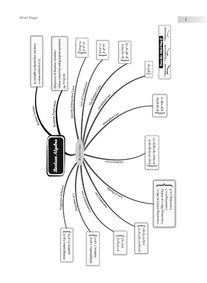 Oswaal ISC Sample Question Papers Class 12 Computer Science for 2023 Board Exam (based on the latest CISCE/ICSE Specimen Paper) - Image 4