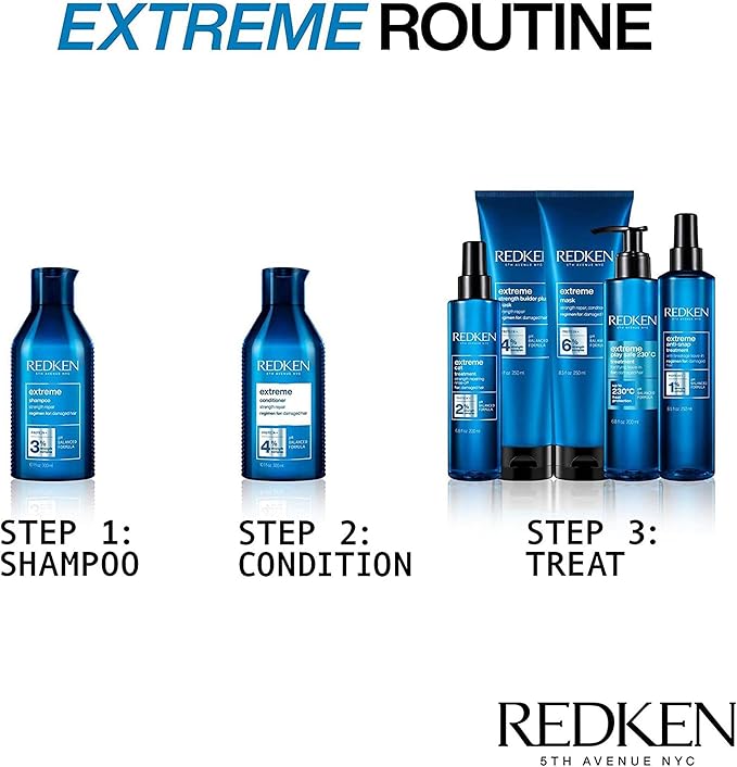 Redken Hair Treatment LeaveIn Heat Protection For Damaged Hair Extreme Play Safe 230 250 ml - Image 5