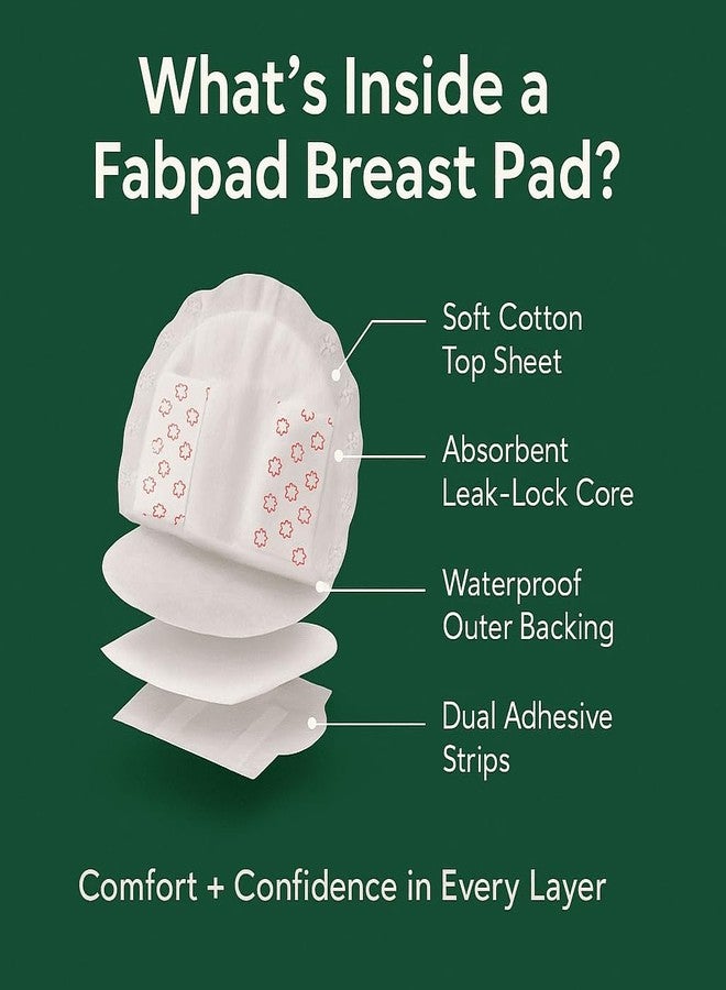 FabPad Disposable Maternity And Nursing Breast Pads After Delivery For Women (Pack Of 12),White - Image 5
