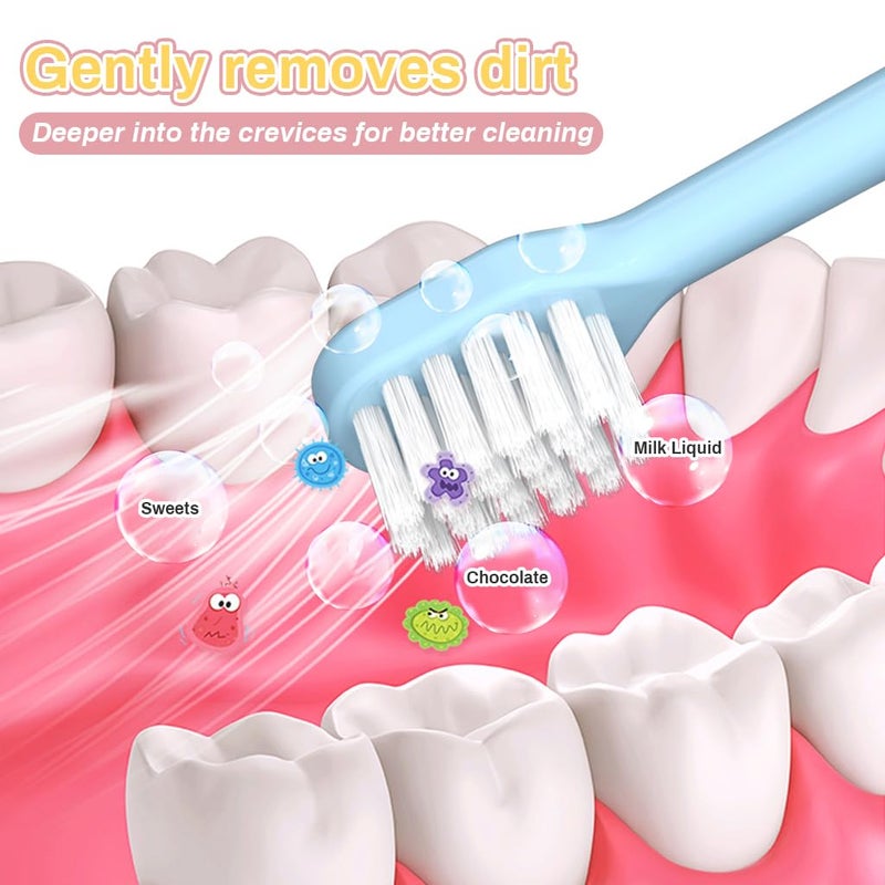 Hannea فرشاة أسنان HANNEA® للأطفال 10 قطع بشعيرات ناعمة فرشاة أسنان ملونة للأطفال مقبض مطاطي فرشاة أسنان للأطفال من 6-12 سنة للأولاد والبنات - Image 3