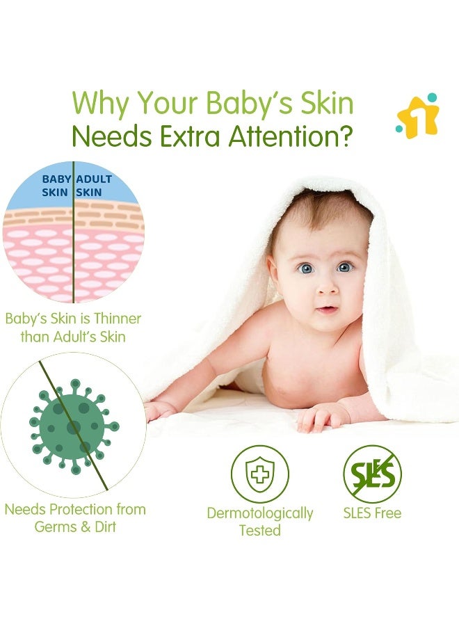 1st Step Baby Wipes with Lid Enriched and Aloe-Vera and Jojoba Oil  5 Packs = 360 Wipes - Image 5