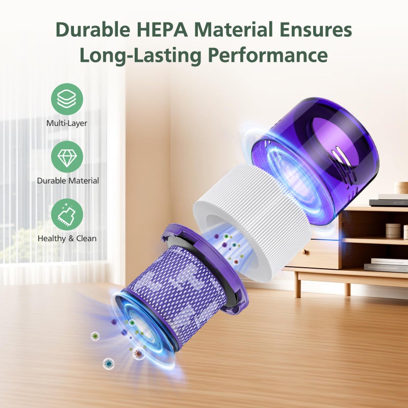 isinlive Outsize Replacement Filter Compatible with Dyson V11 Outsize, V11 Outsize Origin, Outsize,Outsize Plus, Outsize+, Outsize Absolute+, SV16, SV29 Vacuum Cleaner, Compare to Part 970422-01, 3 Pack - Image 3