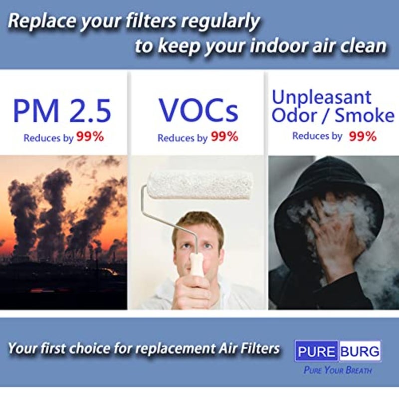 بديل الفلتر الذكي لسلسلة Blueair HealthProtect 7700 7710i/7740i/7770i/7775i H13 HEPA + الكربون المنشط 2 في 1، أبيض، إزالة رائحة الجسيمات فائقة الدقة - Image 5