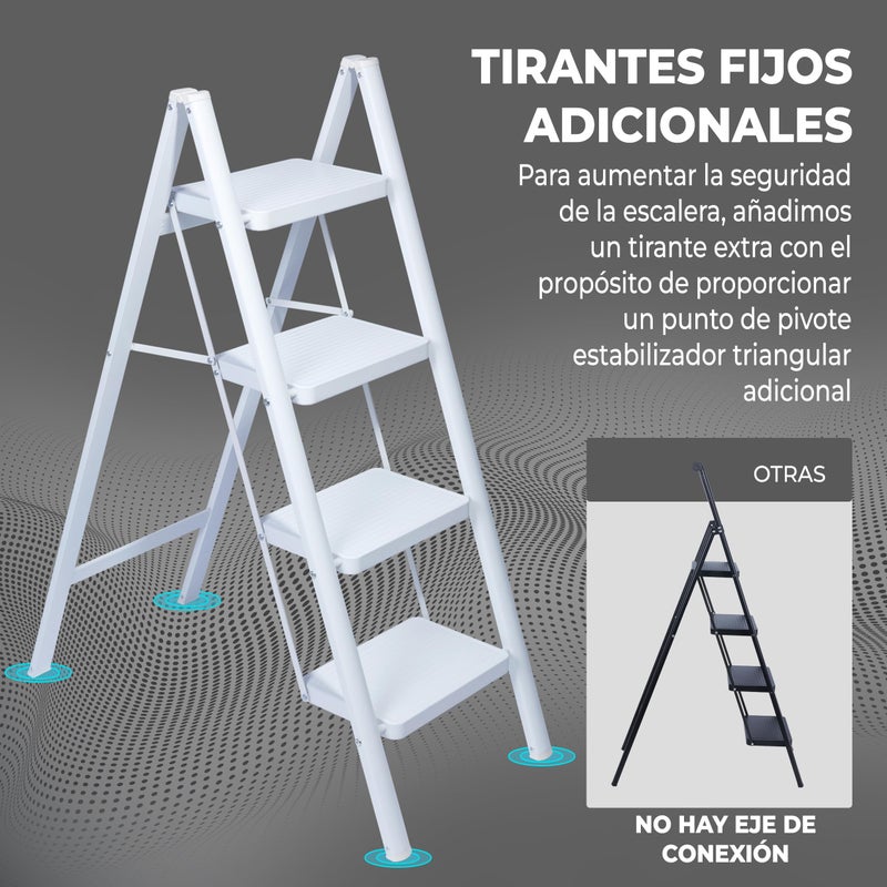 UZIRO Foldable Ladder 4 Steps, Decorative Ladders, Wide Non-Slip Steps, Ideal for Home, Kitchen and Office Use, Easy to Store and Transport, Durable (White, 4 Steps) - Image 2