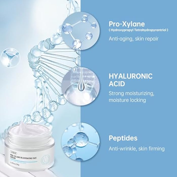 VGO Pro-Xylane Active Cream - Plumping & Firming, Daily Face Repair Moisturizer Hydrating for All Skin Types 30g / 1.02oz - Image 2