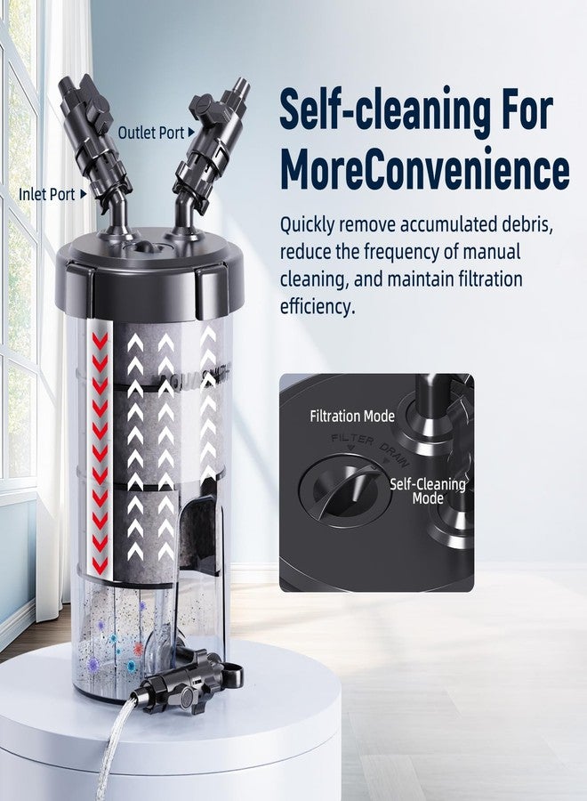 AQUASMITH Non-Powered Prefilter Canister Filters for Aquarium,Self-Cleaning Aquarium Filter,Forms Synergistic Filtration System with Main Canister Filter,Extends Main Filter Maintenance - Image 4