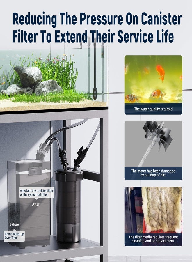 AQUASMITH Non-Powered Prefilter Canister Filters for Aquarium,Self-Cleaning Aquarium Filter,Forms Synergistic Filtration System with Main Canister Filter,Extends Main Filter Maintenance - Image 2