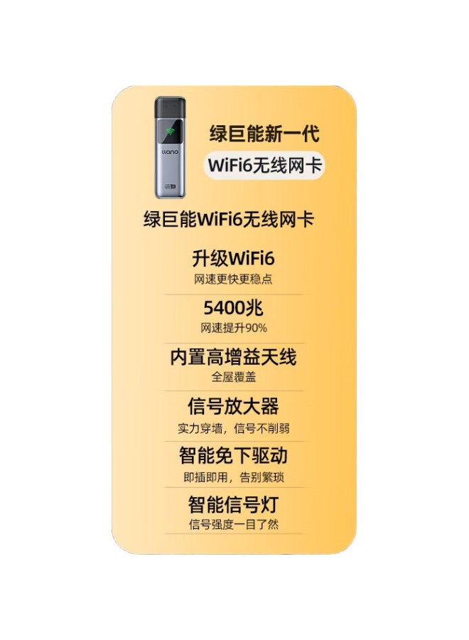 Llano Usb Wireless Network Adapter, Wifi6 5G/6G Dual-Band Smart Plug-And Ax5400 Gigabit Tri-Band, Desktop Computer Laptop Wireless Receiver Portable Wifi Transmitter - Image 2