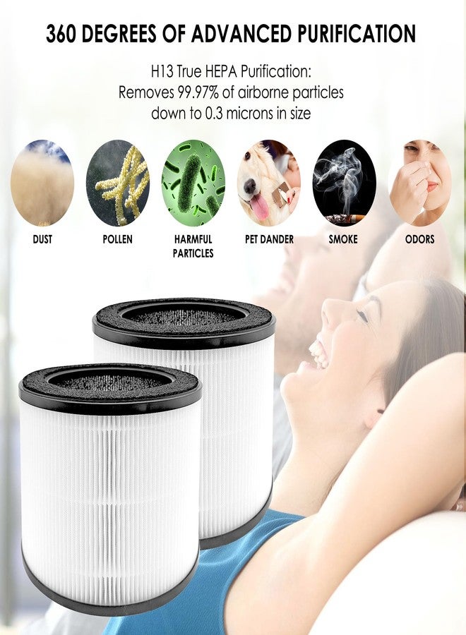 Flintar HEPA Replacement Filter, only Compatible with Coway Airmega 100 Air Purifier, 3-in-1 Pre-filter, H13 True HEPA and Deodorization Filter Set (2- Pack) - Image 4