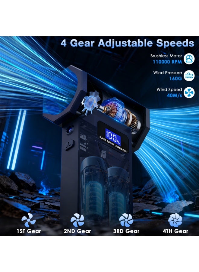 ناكسي فلاي منفاخ هواء كهربائي لاسلكي - بسرعة 110000 دورة في الدقيقة، منفاخ صغير قابل لتعديل 4 سرعات مع إضاءة LED وشاشة عرض LED، شحن سريع، للاستخدام على الكمبيوتر، المنزل، لوحة المفاتيح، في الهواء الطلق والسيارة - Image 3