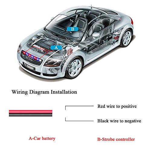Sidaqi 16LED Grille Strobe Lights - Red Blue Dash Deck Visor Police Flash for Car Truck Ambulance - Emergency Warning With Remote Control Wireless 12V - Image 5