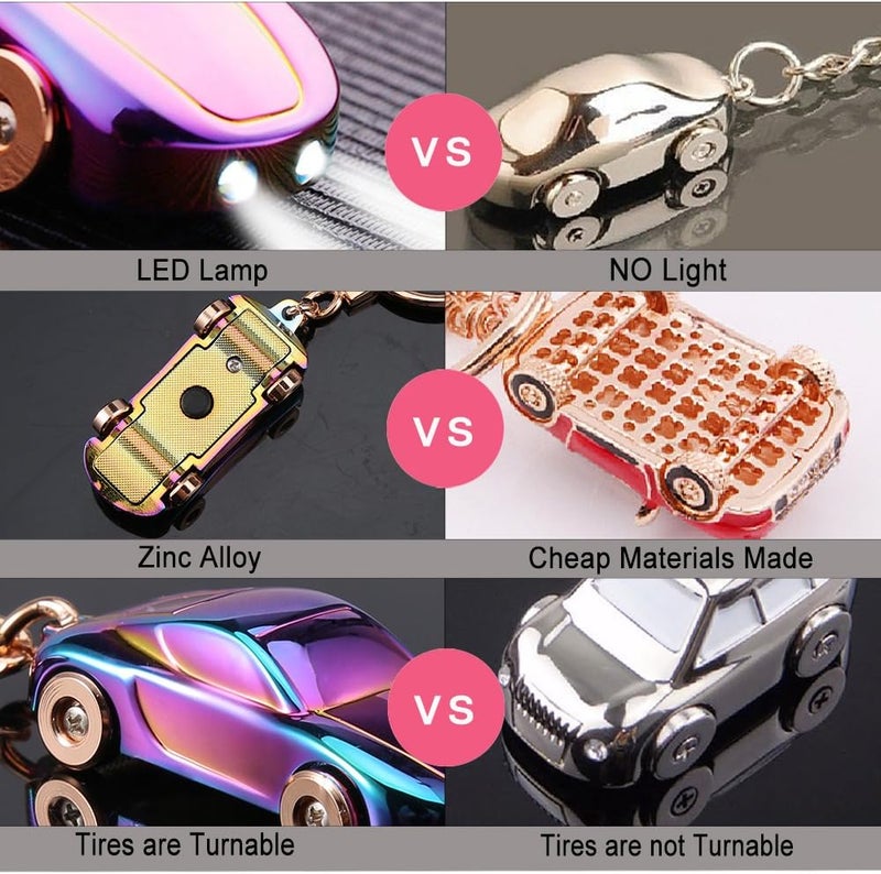 SOMGEM Creative Key Chain Car Keychain Flashlight with 2 Modes LED Lights 2 in 1 Car Key Chain Ring for Office Backpack Purse Charm,Great Gift for Men or Women(Colorful) - Image 5