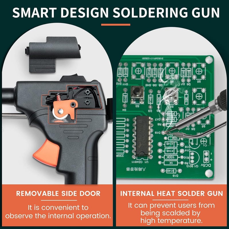 DMG TECH Soldering Iron Kit, Automatic Hand-Held Soldering Gun Welding Tool With 5Pcs Soldering Tips, Desoldering Pump, Tweezers, Soldering Wires, Mini Bracket For Circuit Boards, Home Diy, Electronics Repair - Image 5