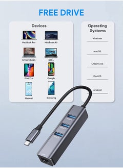 SYOSI USB C to Ethernet Adapter RJ45 to USB C Thunderbolt 3 Type-C Gigabit Ethernet LAN Network Adapter, Compatible for MacBook Pro 2021 2020 2019 2018 2017 MacBook Air Dell XPS and More  - Image 5