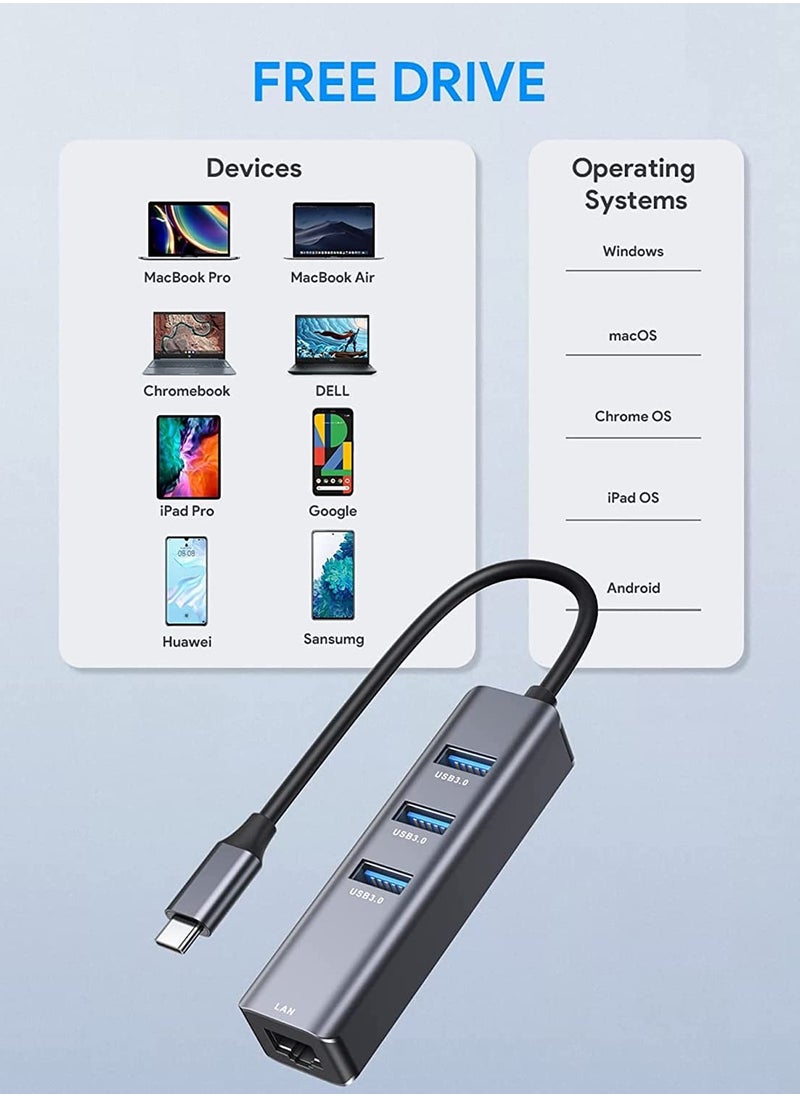 SYOSI - USB C to Ethernet Adapter RJ45 to USB C Thunderbolt 3 Type-C Gigabit Ethernet LAN Network Adapter, Compatible for MacBook Pro 2021 2020 2019 2018 2017 MacBook Air Dell XPS and More - Image 1