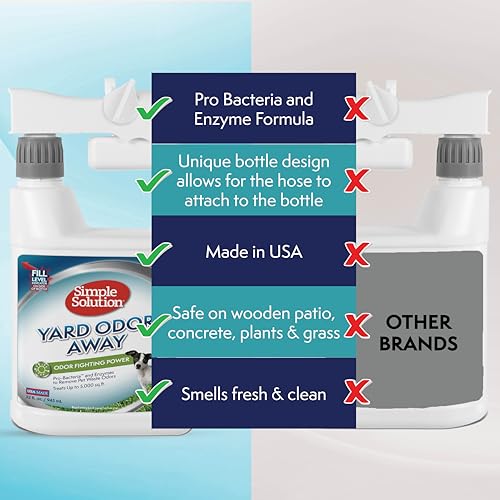 Simple Solution Yard Odor Eliminator Spray, Outdoor Pet Odor Remover, Lawn Deodorizer, Dog Urine Neutralizer, Enzyme Cleaner for Artificial Grass, Kennels, Patios, Decks, and Backyard Surfaces, 32oz - Image 2