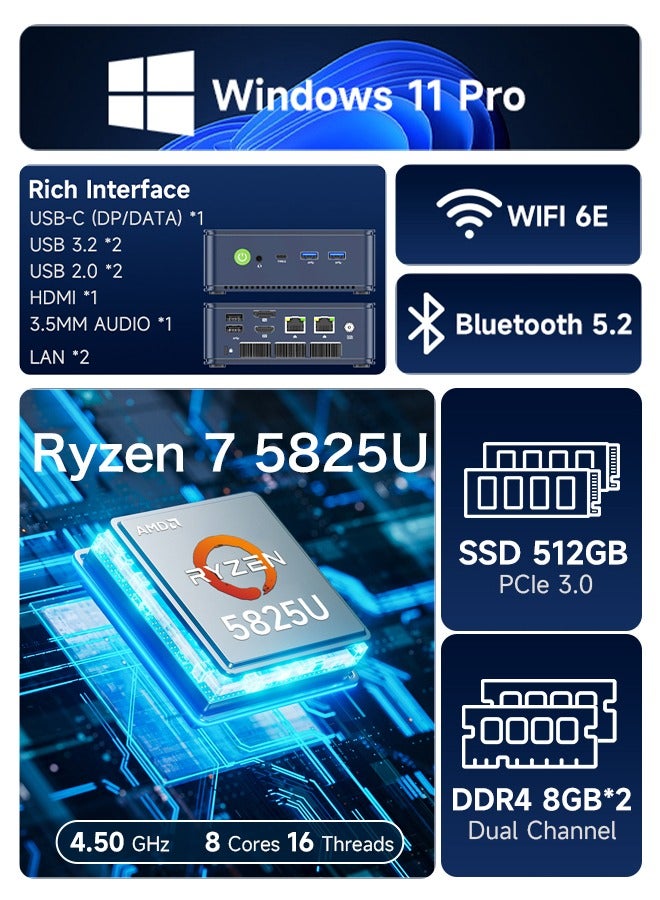 جمكتيك جي إم كيه تك M5 بلس حاسوب ألعاب ميني Ryzen 7 5825U (ترقية 5700U)، ذاكرة عشوائية 16 جيجابايت، قرص SSD سعة 512 جيجابايت، ويندوز 11 برو، LAN مزدوج NIC 2.5GbE، حواسيب سطح المكتب، عرض ثلاثي بدقة 4K، WiFi 6E، USB3.2، USB-C، Bluetooth 5.2، DP، HDMI 2.0 - Image 2