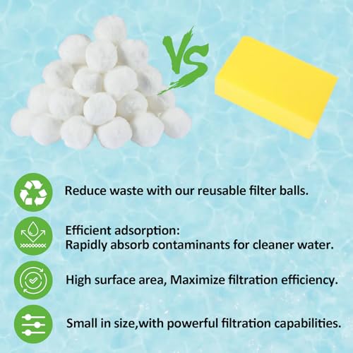 MAQIHAN 50PCS Pool Filter Balls for Sand-Filter - Dry Filter Sand Balls,Reusable Swimming Pool Filter Media,Soft Filtration Balls,Sand Filter Ball Suitable for Aquarium Tank,Pools Sand Filter Systems - Image 5