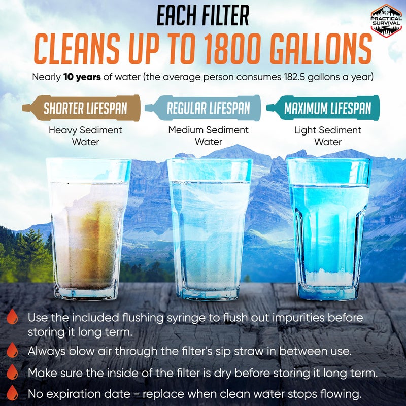 Practical Survival 5 High-Capacity Emergency Water Straws â€“ Lightweight, Reusable, 1800-gallon Filters for Camping, Hiking, Travel, Biking, Survival, and Emergencies. No Expiration Date, Perfect for preparedness - Image 4