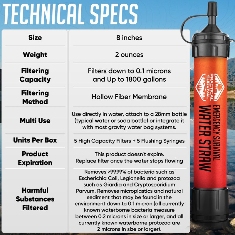 Practical Survival 5 High-Capacity Emergency Water Straws â€“ Lightweight, Reusable, 1800-gallon Filters for Camping, Hiking, Travel, Biking, Survival, and Emergencies. No Expiration Date, Perfect for preparedness - Image 5