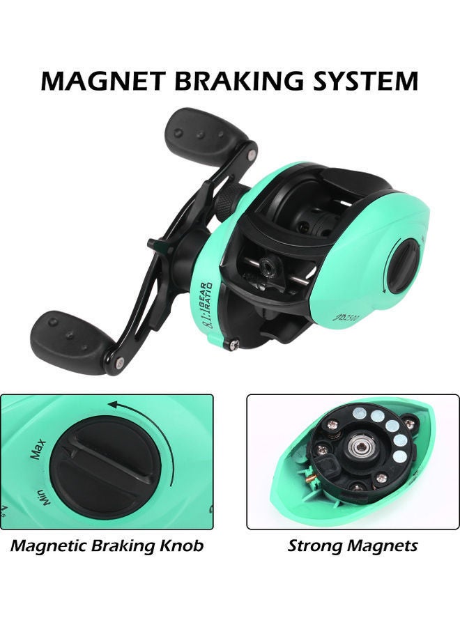 NIBEMINENT Ball Bearing Baitcasting Fishing Reel Right Hand  - Image 2