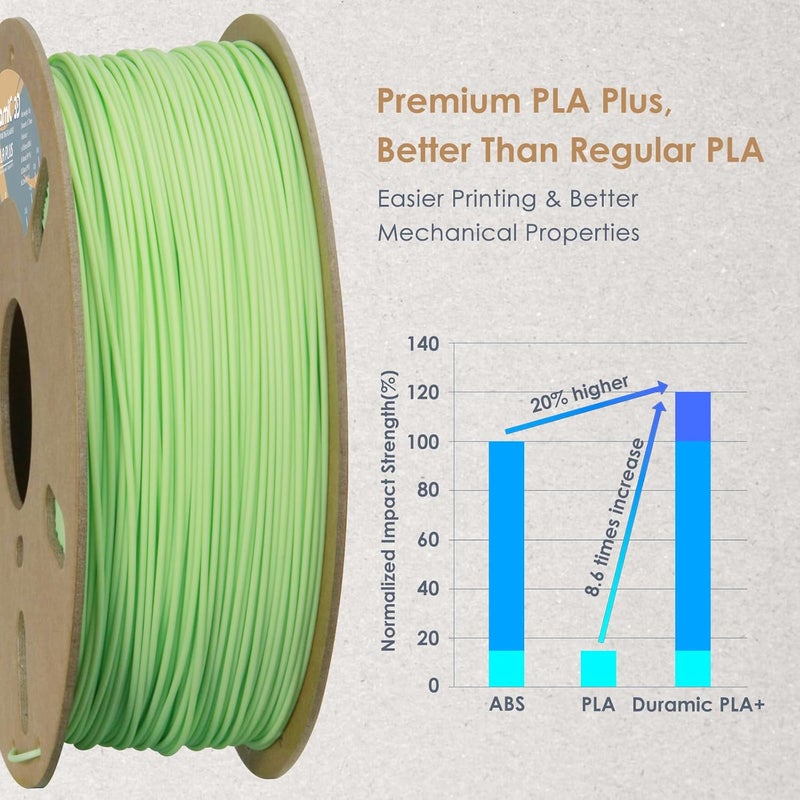 DURAMIC 3D PLA+ Filament 1.75mm 1Kg Neon Green, PLA Plus Filament 1Kg Spool(2.2lbs) Tougher and Stronger, Dimensional Accuracy Probability +/- 0.02mm - Image 5