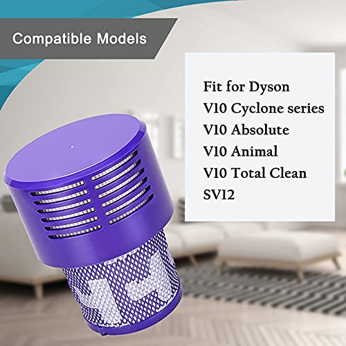 Tivcroxs 3 Pack V10 Filters Replacement Parts Compatible with Dyson V10 Cyclone Series, Cyclone V10 Absolute, Cyclone V10 Animal, V10 Total Clean, SV12, Replace Part No. 969082-01 - Image 2