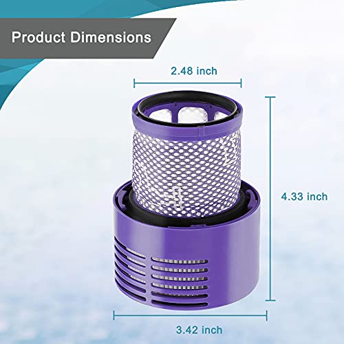 Tivcroxs 3 Pack V10 Filters Replacement Parts Compatible with Dyson V10 Cyclone Series, Cyclone V10 Absolute, Cyclone V10 Animal, V10 Total Clean, SV12, Replace Part No. 969082-01 - Image 3