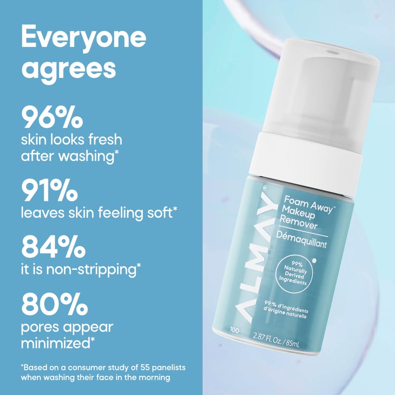 Almay Foam Away Makeup Remover, Gentle Face Cleanser, Hypoallergenic Face Wash, Cruelty-Free Skincare, Vegan, 100, 2.87 fl oz - Image 4