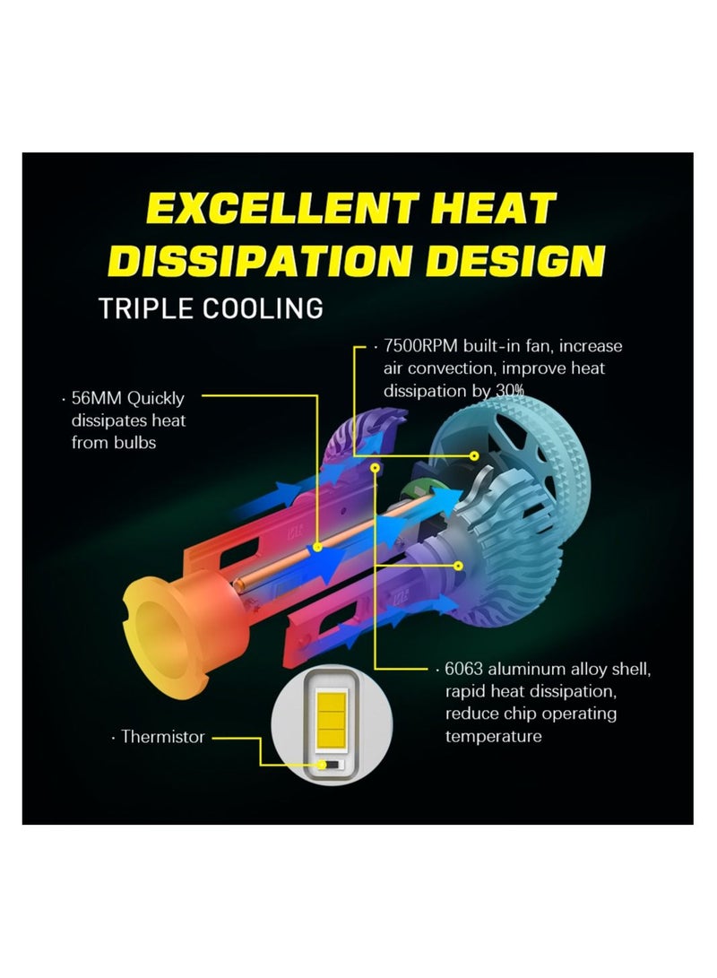 DXB-C H3 100W 12.000LM SET 6500K LED Car Headlights 300% Brightness New 6500K Cool White Bulb High Beam and Low Beam Pack of 2 - Image 4
