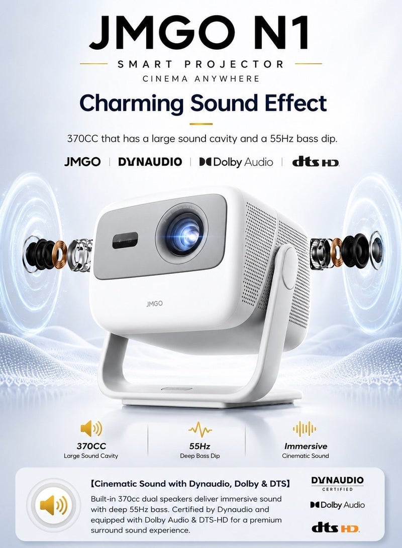 JMGO N1 Triple Laser Smart Projector, 800 CVIA (1800 ANSI Lumens), FHD, 4K HDR10 Support, Android TV 11, Blu Ray 3D, Dolby Audio, Dynaudio Speakers, 240Hz Gaming, Wi Fi 6, Bluetooth 5.0, Smart Eye Protection - Image 3