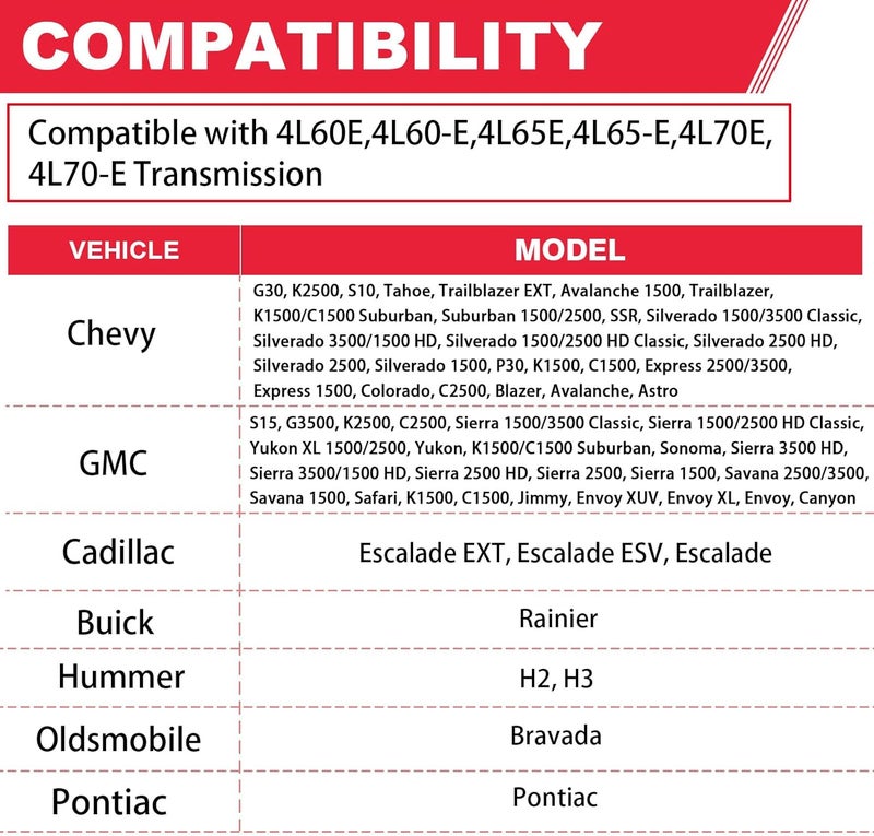 Fitede 4L60E Transmission Filter Kit with Gasket - Image 3