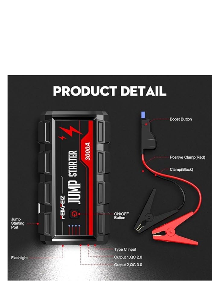 Car Jump Starter 3000A Peak 24800mAh 12V Super Safe Jump Starter(Up to All Gas, 9.0L Diesel Engine), with USB Quick Charge 3.0 - pzsku/Z9E17AB9650249A542DB9Z/45/_/1700555382/2790c843-36b5-47a7-b33c-646db97fd90f