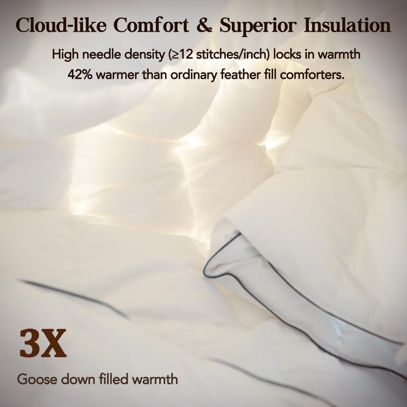 HYVIF Feather Down Fiber Comforter Queen Size,Premium Ultra-Soft Breathable Comforter High Fill Power White Duvet Insert,All Season Hotel Luxury Bedding Comforters 8 Corner & Center Loops,Baffle Box Design - Image 3