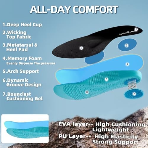 OrthoComfoot Women's Orthopedic Tennis Shoes: Fit Orthotic Neuropathy Recovery Arch Support Plantar Fasciitis Heel Spurs Metatarsal Trail Sneakers, Outdoor Golf Bowling Hiking Training Walking Shoes Black Size 9 - Image 4