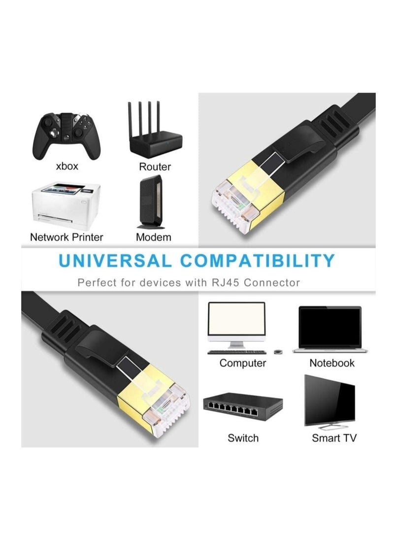 Anmi - 15m Cat 7 Ethernet Cable High Speed FlatGB RJ45 LAN 10GB PS600Mhz shielded Internet Network PatchCord Compatible for Gaming Ps5/Ps4/Ps3 XBOX PC Laptop Modem Router - Image 1