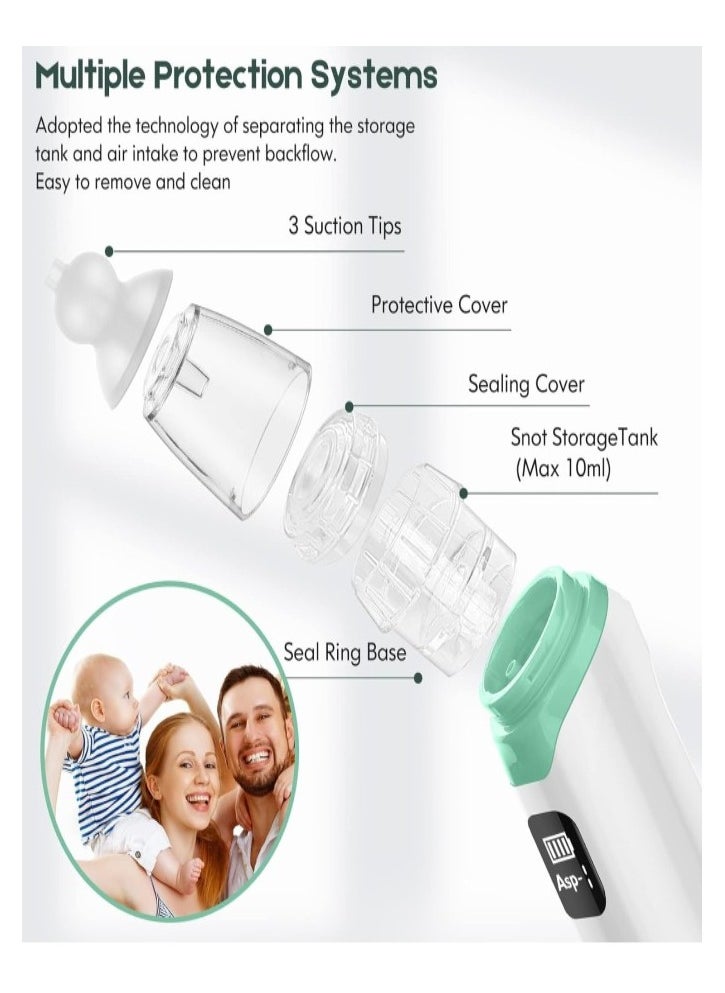 RATSAW - Nasal Aspirator for Baby Electric Nose Aspirator for Toddler Baby Nose Sucker Automatic Nose Cleaner with 3 Silicone Tips Suction Levels Music and Light Soothing Function - Image 1