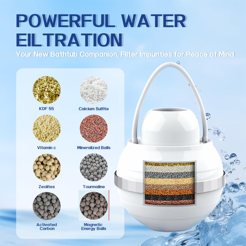 VALOME Bath Filter, 8 Stages Bath Water Filter, Bath Flter for Tub to Removes Lead, Chlorine and Fluoride, 2,500 Gallons of Filtration, Water Softener, BPA Free - Image 2