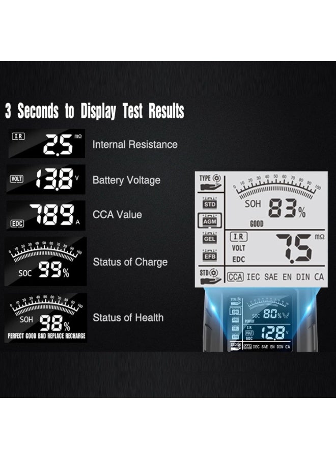 Soofam Car Battery Tester - 12V 24V Automotive Battery Load Tester CCA Digital Auto Battery Analyzer Accurate Battery Diagnostic Tool for Car Truck Motorcycle ATV SUV (8-30V) - Image 2