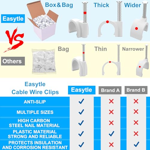 Easytle Cable Wire Clips 4mm 6mm 8mm 10mm (Pack of 200) Cable Management RG6 RG59 CAT5 CAT6 RJ45 Electrical Ethernet Dish TV Speaker Wire Cord Tie Holder Single Coaxial Nail Clamps - Image 4