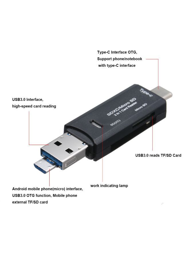 NIBEMINENT Multifunctional Card Reader Black - Image 2