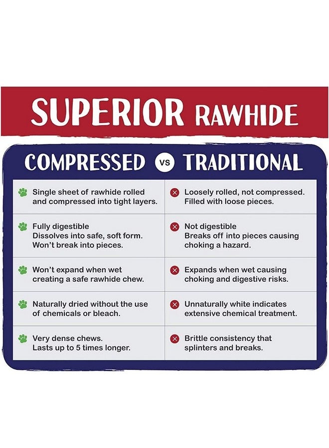 بت عظام من الجلد الخام للكلاب، عظام مضغوطة مقاس 3 بوصات للكلاب البالغة، عظام كالسيوم للكلاب، عظام مضغ للجراء، مكافأة كالسيوم للكلاب، مكافأة للجراء (عبوة من 36 قطعة، بنكهة الدجاج)__01 - Image 5