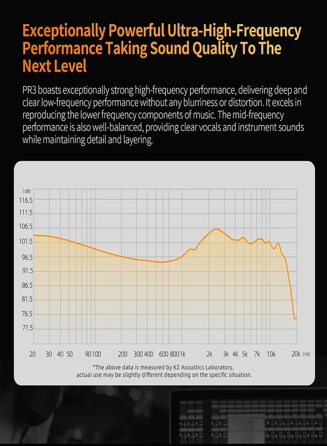 KZ PR3 IEM Headphone, KZ in Ear Monitor Earphone,13.2mm Planar Magnetic Driver in-Ear Wired Headphones, HiFi IEM Earphones Earbuds with Detachable Cable for Musicians (PR3-Black, with Microphone) - Image 5